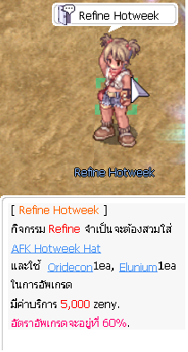 รูปภาพประกอบ