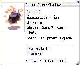 รูปภาพประกอบ