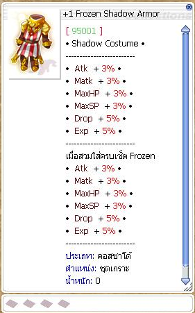 รูปภาพประกอบ