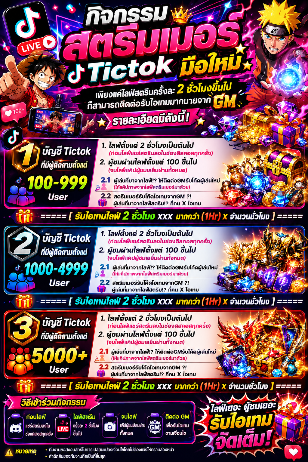 รูปภาพประกอบ