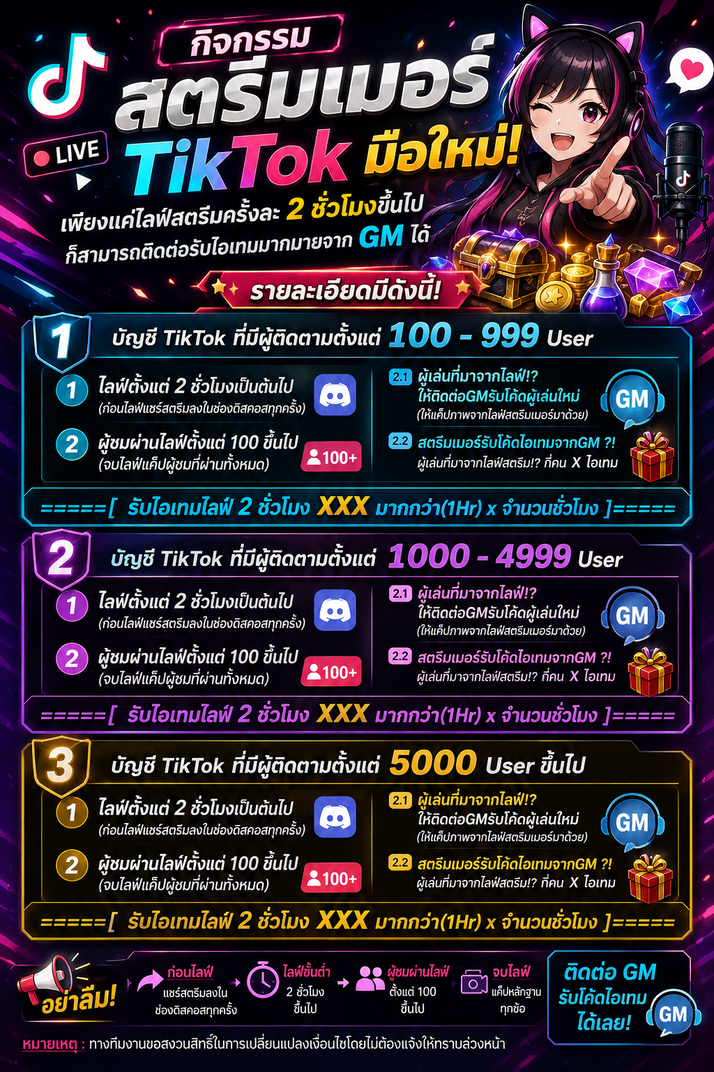 รูปภาพประกอบ